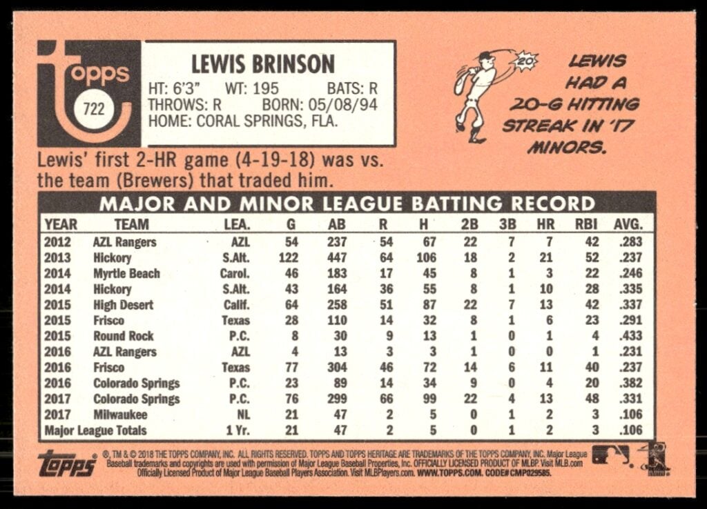 Topps Heritage High Number Lewis Brinson