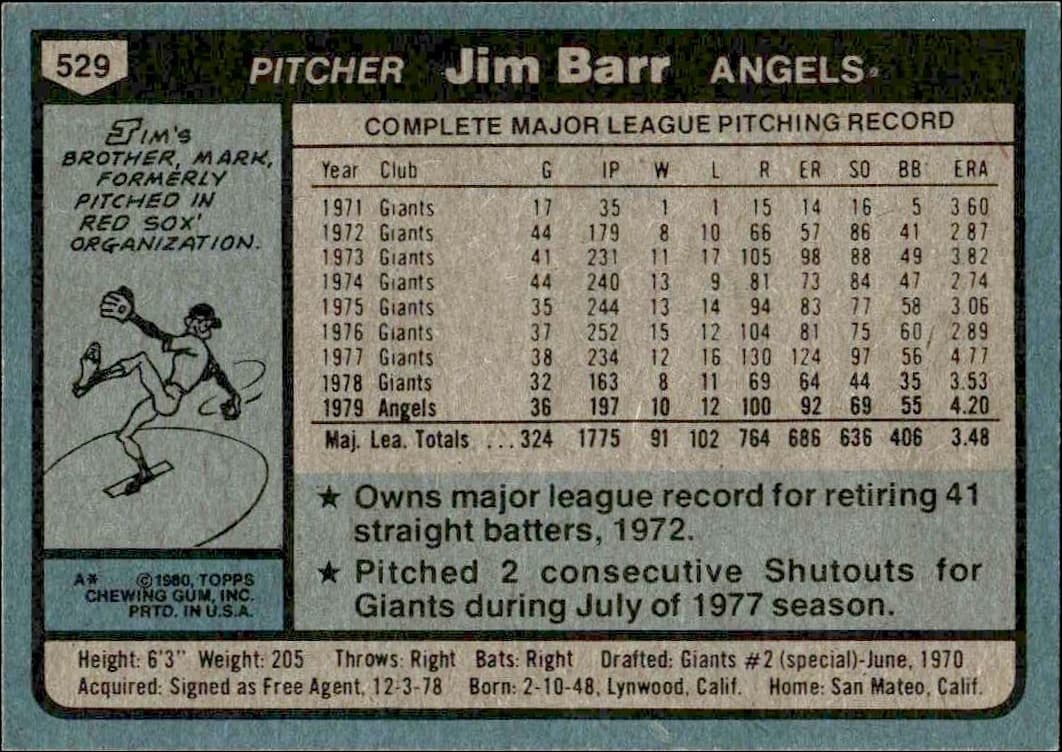 1980 Topps Jim Barr #529 baseball trading card back