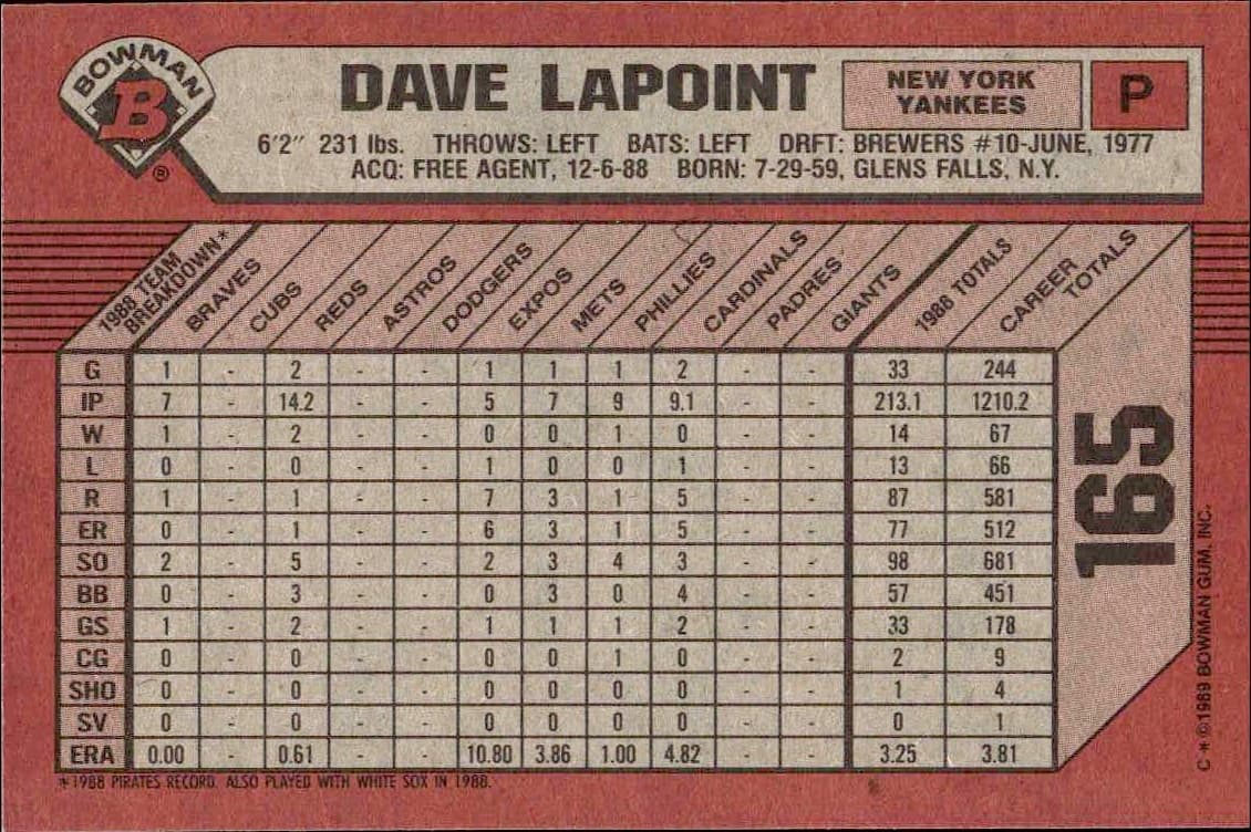 1989 Bowman Dave LaPoint #165 baseball trading card back