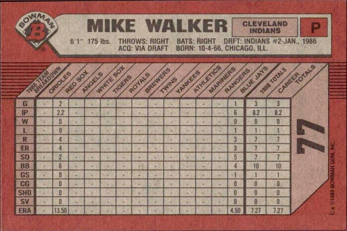 1989 Bowman Mike Walker #77 baseball trading card back