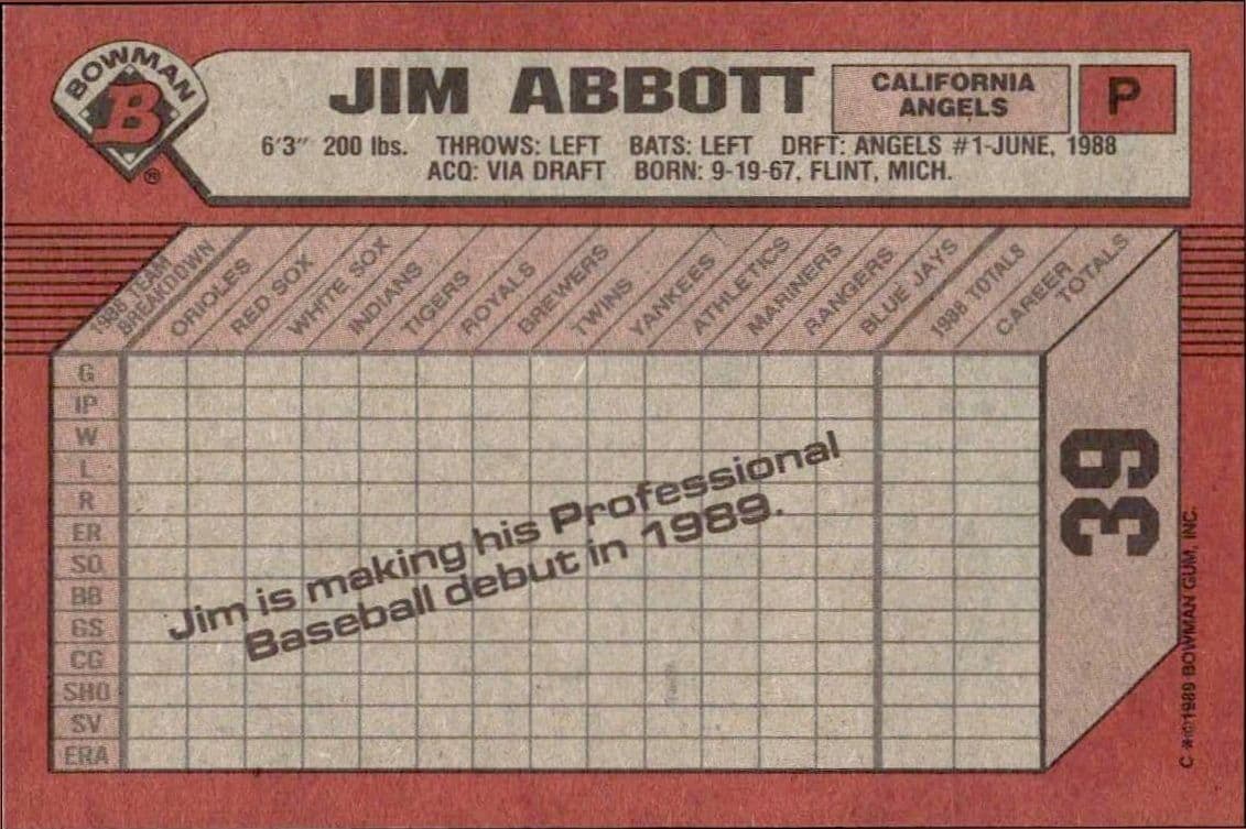 1989 Bowman Jim Abbott #39 baseball trading card back