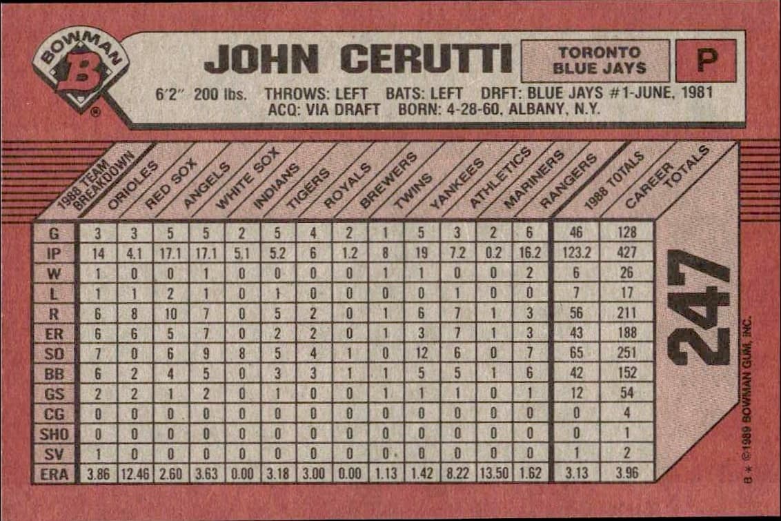 1989 Bowman John Cerutti #247 baseball trading card back