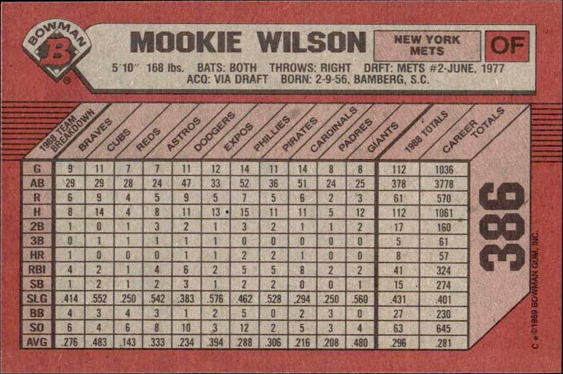 1989 Bowman Mookie Wilson #386 baseball trading card back