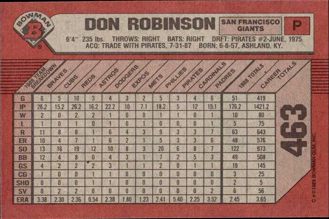 1989 Bowman Don Robinson #463 baseball trading card back