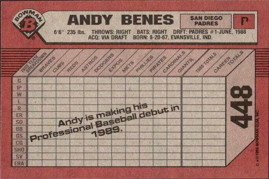 1989 Bowman Andy Benes #448 baseball trading card back