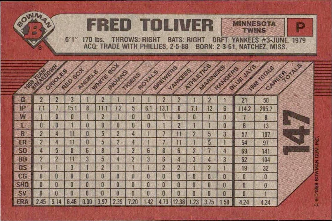 1989 Bowman Fred Toliver #147 baseball trading card back