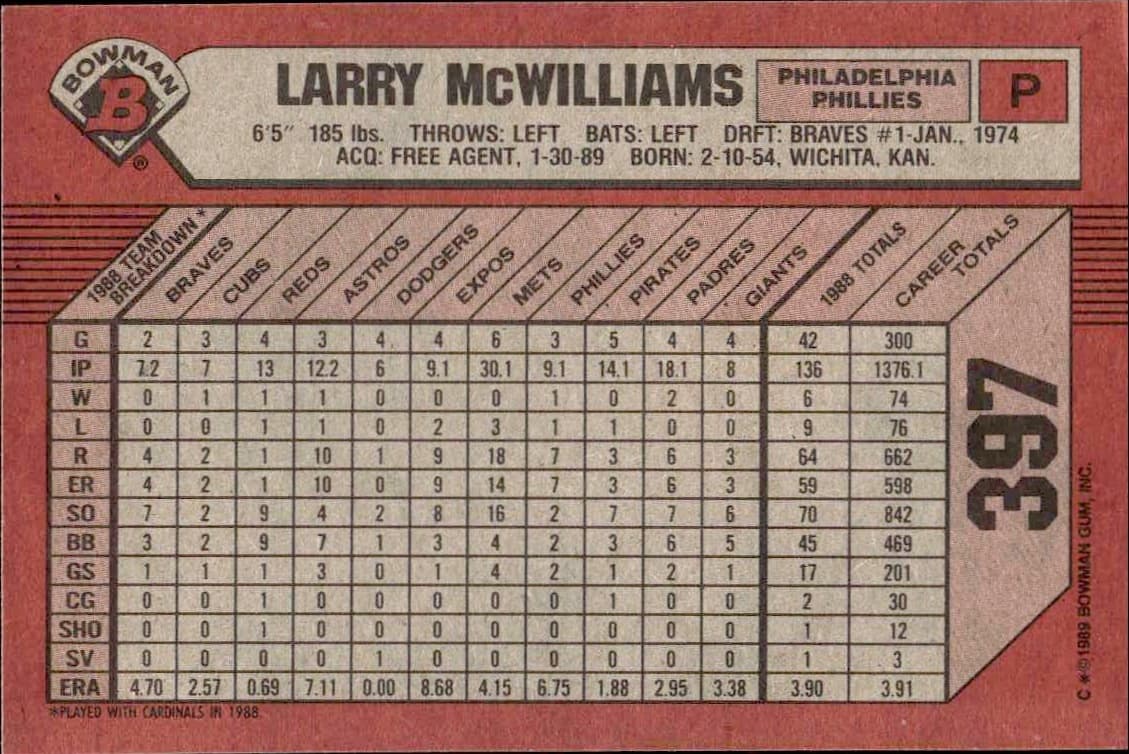 1989 Bowman Larry McWilliams #397 baseball trading card back