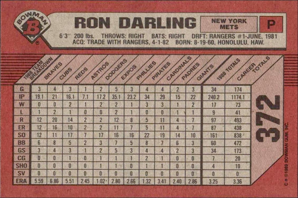 1989 Bowman Ron Darling #372 baseball trading card back