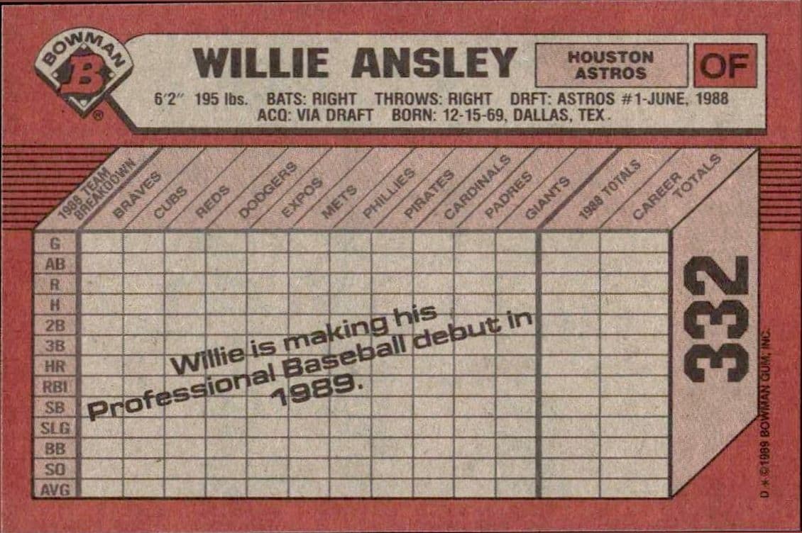 1989 Bowman Willie Ansley #332 baseball trading card back
