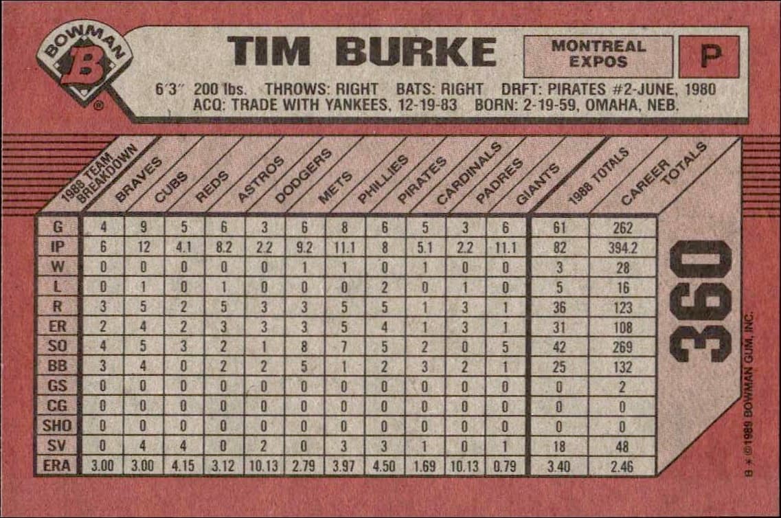 1989 Bowman Tim Burke #360 baseball trading card back
