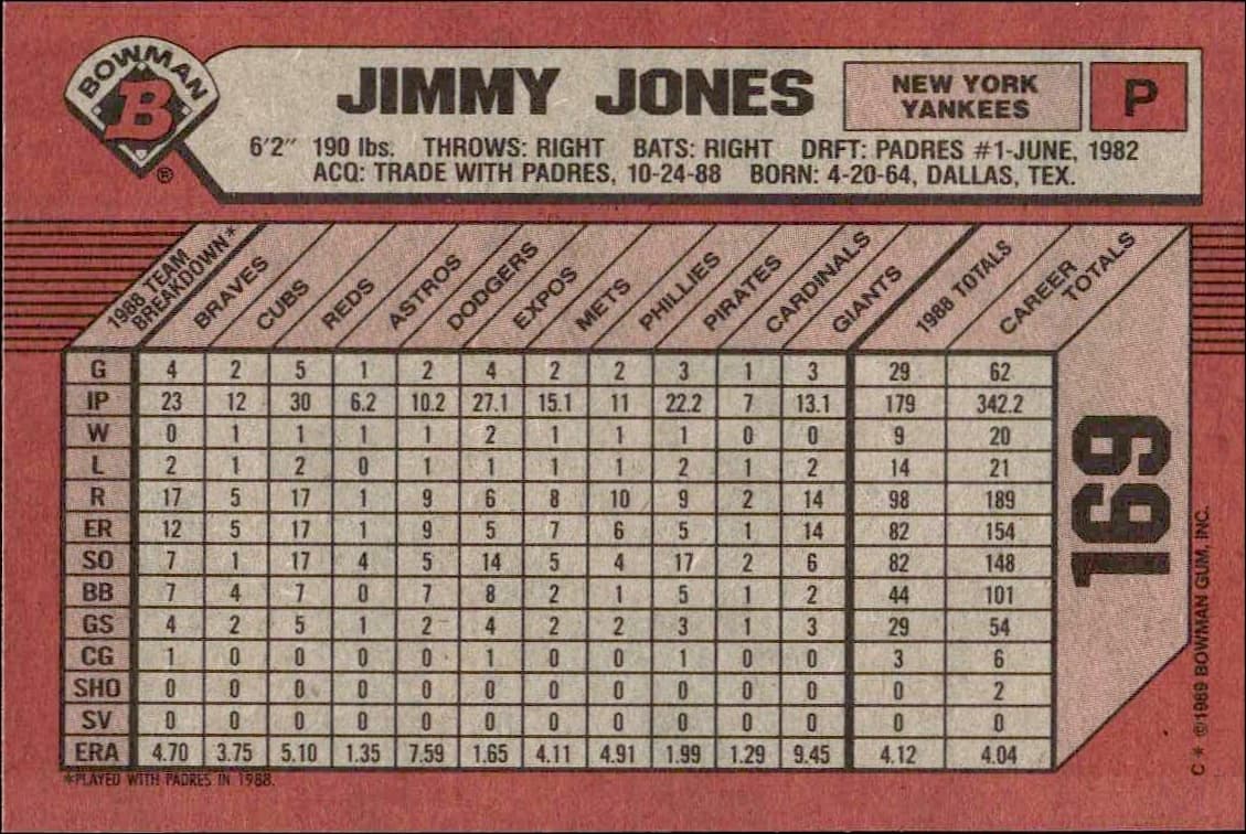 1989 Bowman Jimmy Jones #169 baseball trading card back