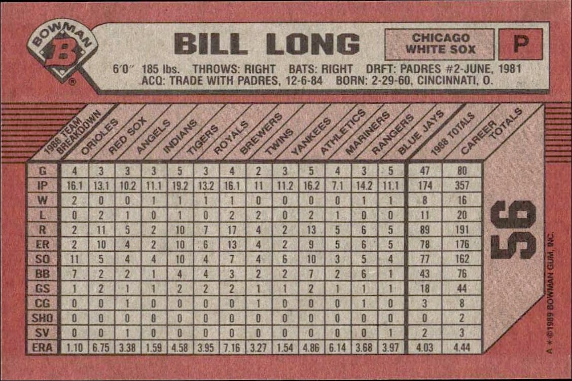 1989 Bowman Bill Long #56 baseball trading card back