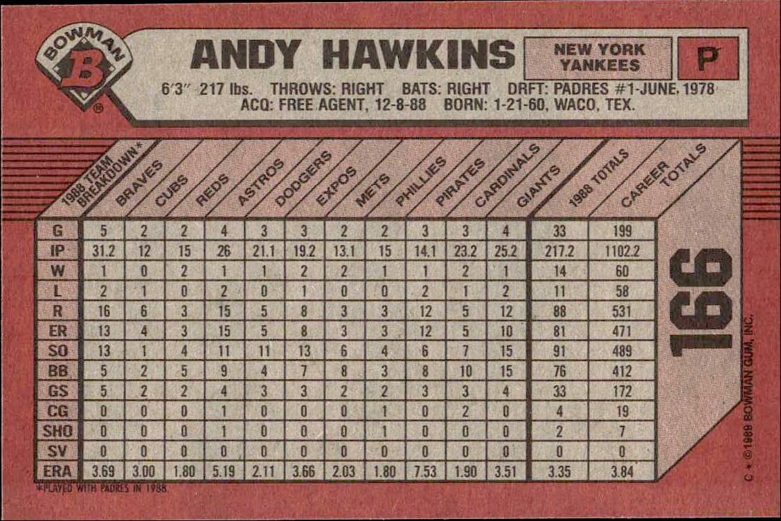 1989 Bowman Andy Hawkins #166 baseball trading card back