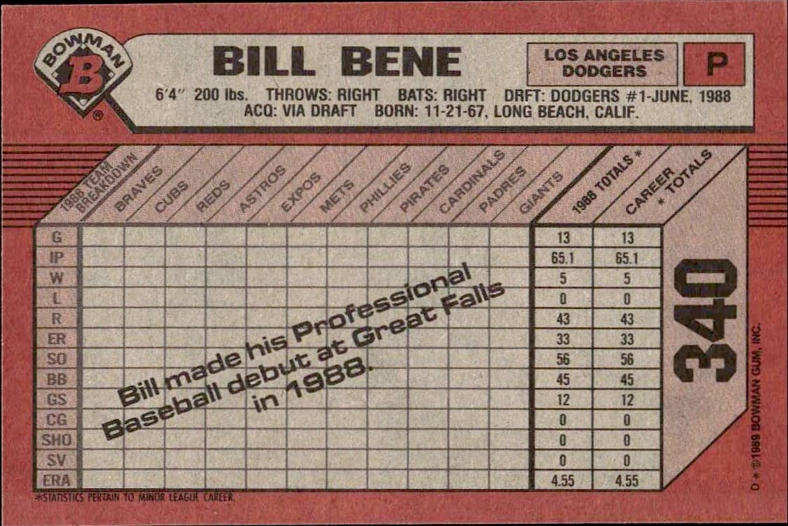 1989 Bowman Bill Bene #340 baseball trading card back