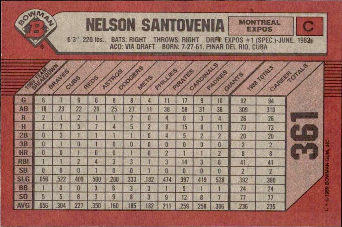 1989 Bowman Nelson Santovenia #361 baseball trading card back