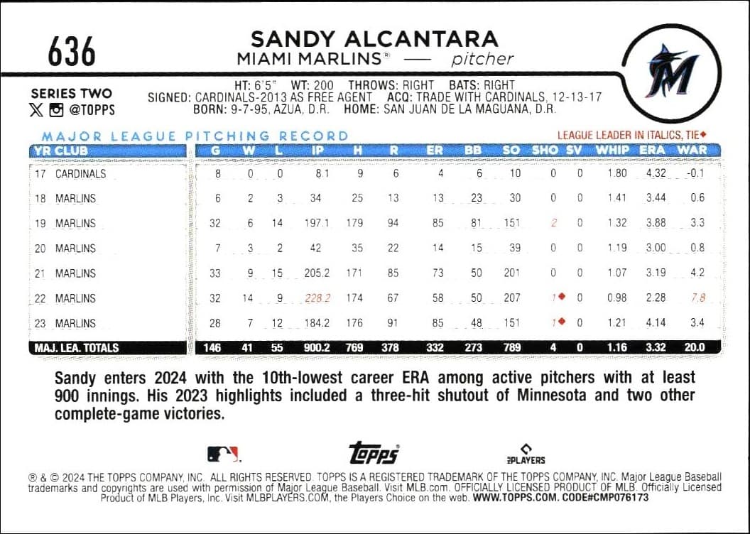 2024 Topps Series 2 Sandy Alcantara #636 baseball trading card back