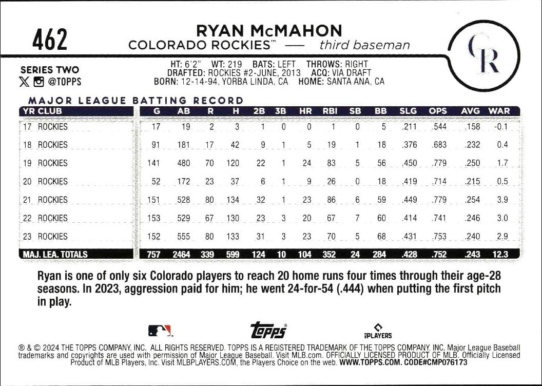 2024 Topps Series 2 Ryan McMahon #462 baseball trading card back