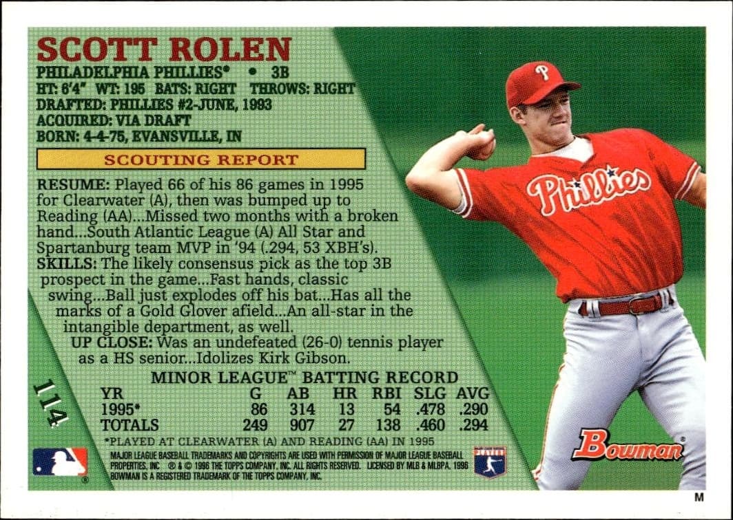 1996 Bowman Scott Rolen #114 baseball trading card back