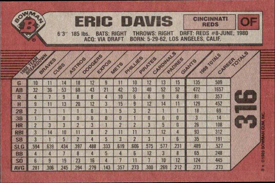 1989 Bowman Eric Davis #316 baseball trading card back