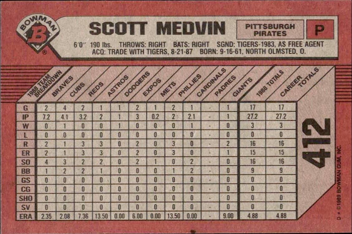 1989 Bowman Scott Medvin #412 baseball trading card back