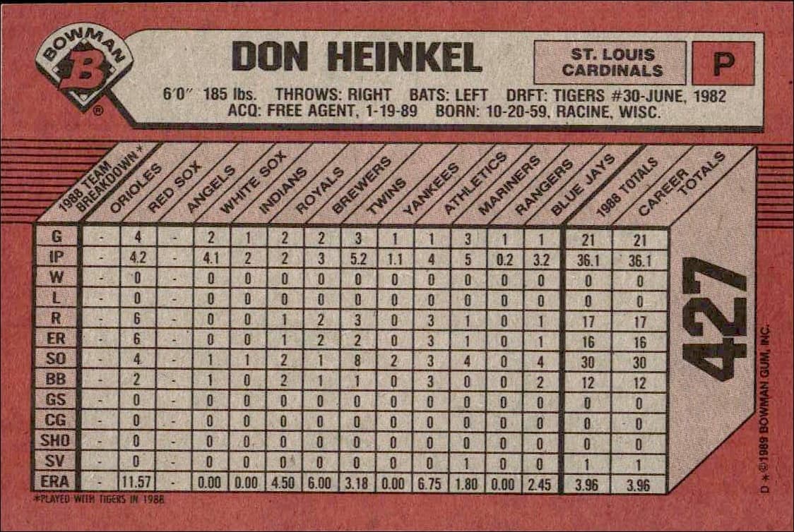 1989 Bowman Don Heinkel #427 baseball trading card back