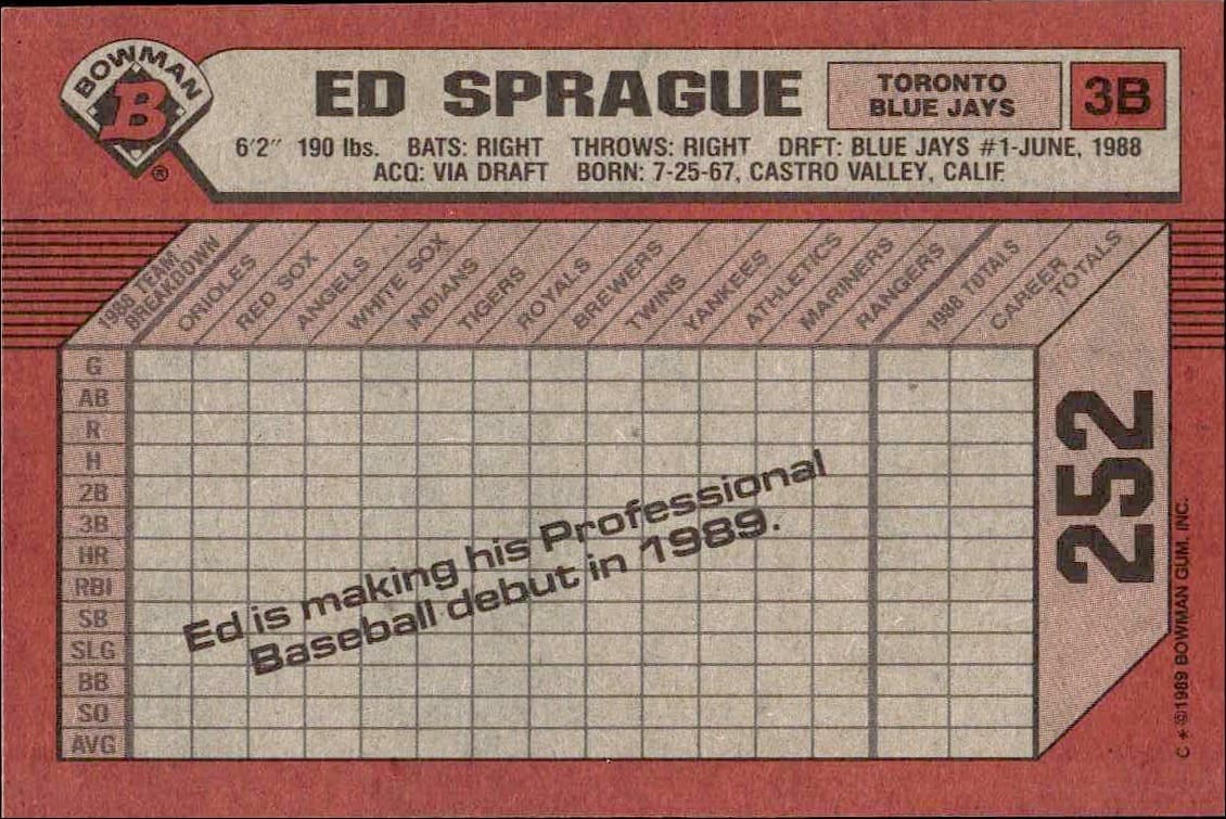 1989 Bowman Ed Sprague #252 baseball trading card back