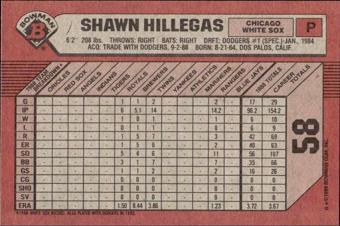 1989 Bowman Shawn Hillegas #58 baseball trading card back