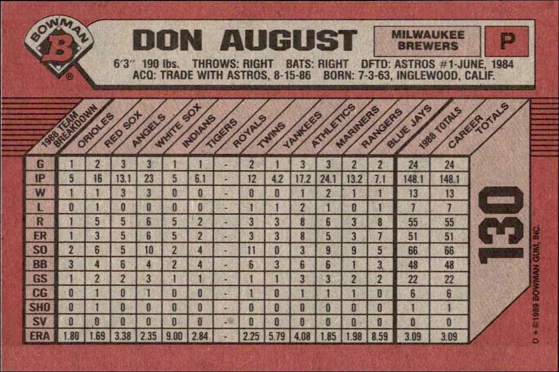1989 Bowman Don August #130 baseball trading card back