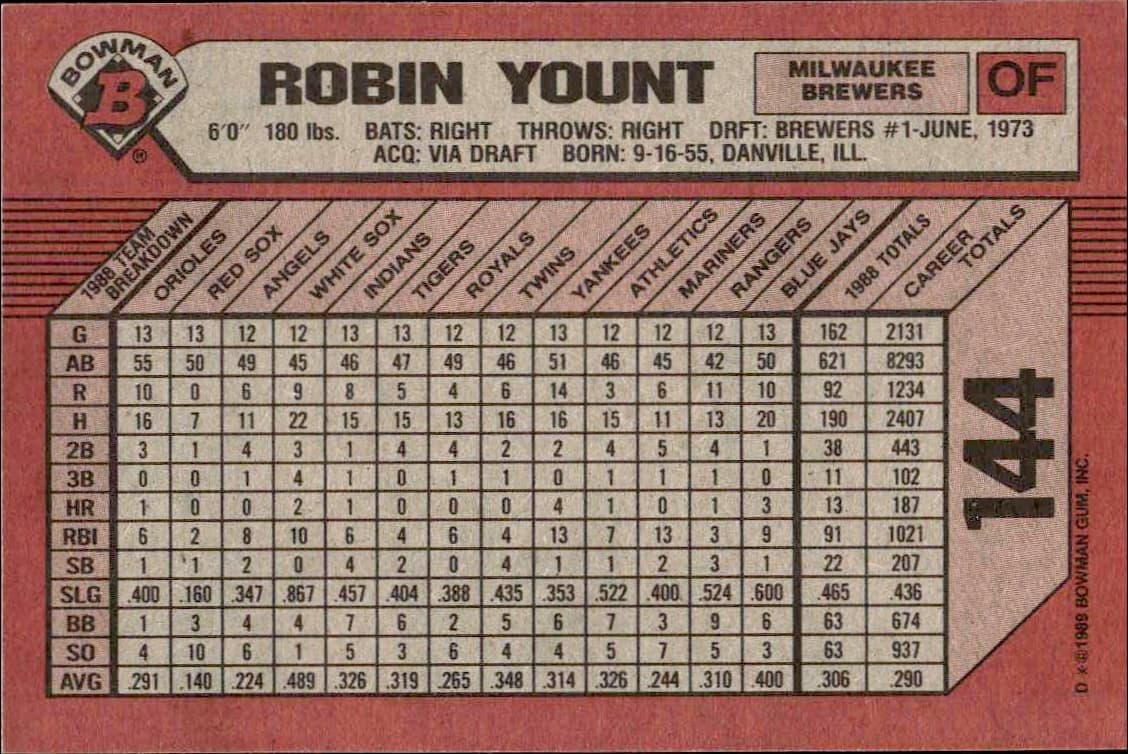 1989 Bowman Robin Yount #144 baseball trading card back