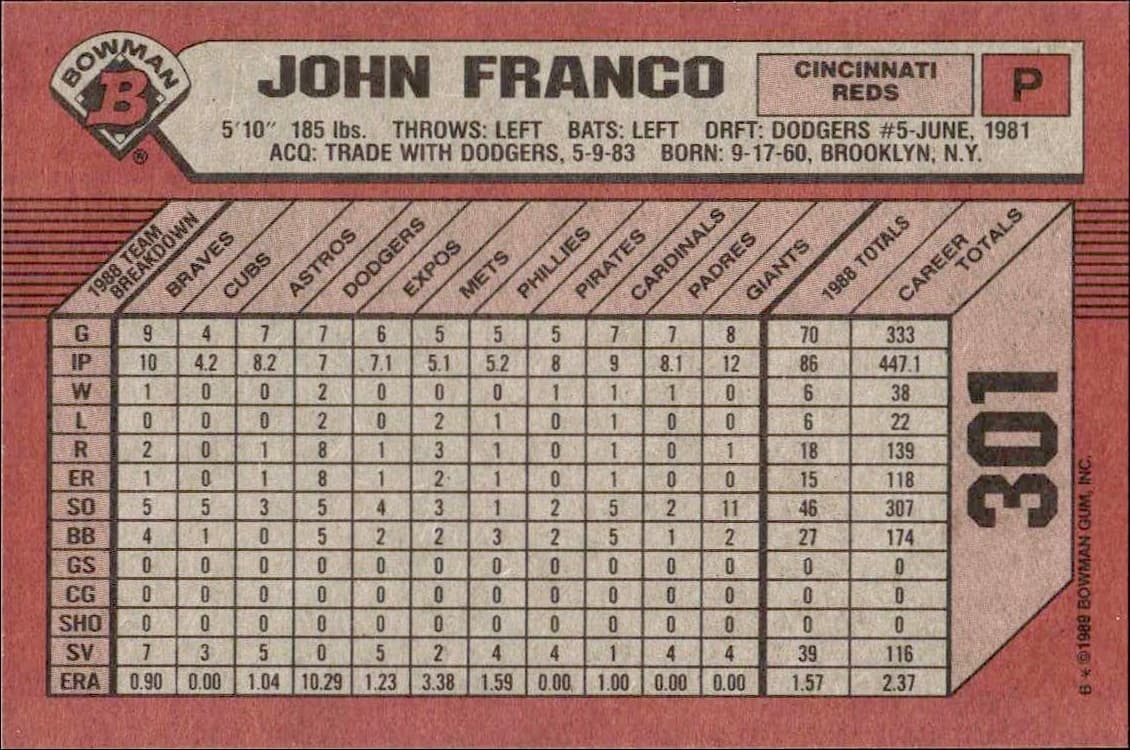 1989 Bowman John Franco #301 baseball trading card back