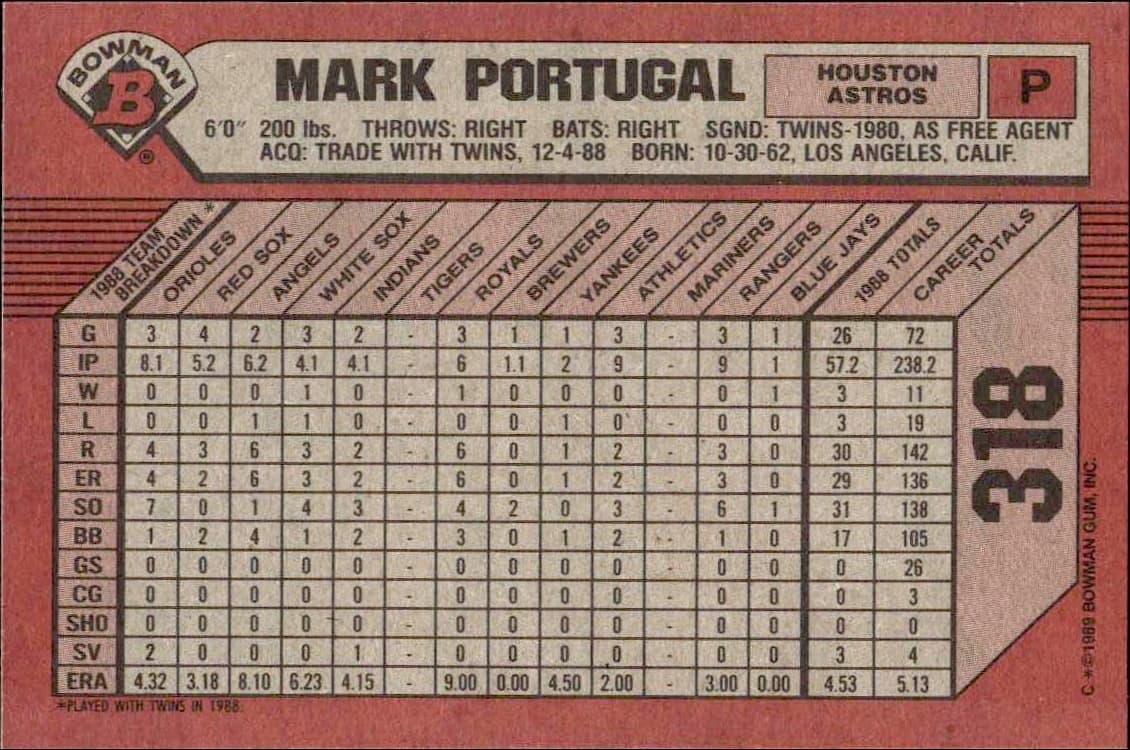 1989 Bowman Mark Portugal #318 baseball trading card back
