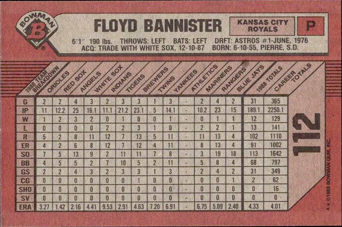 1989 Bowman Floyd Bannister #112 baseball trading card back