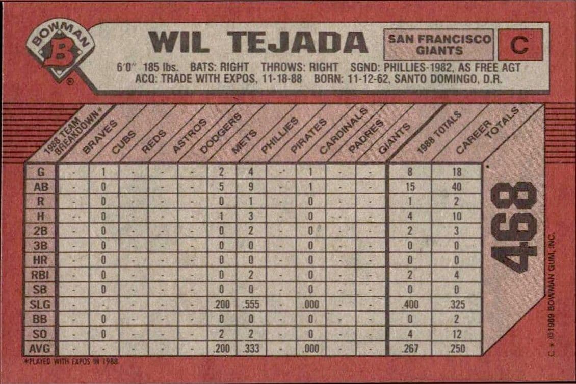 1989 Bowman Wil Tejada #468 baseball trading card back
