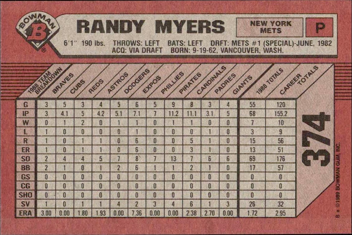 1989 Bowman Randy Myers #374 baseball trading card back