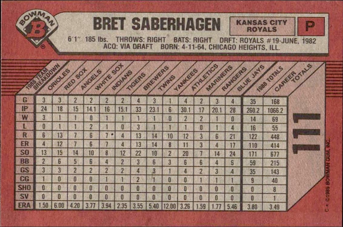 1989 Bowman Bret Saberhagen #111 baseball trading card back