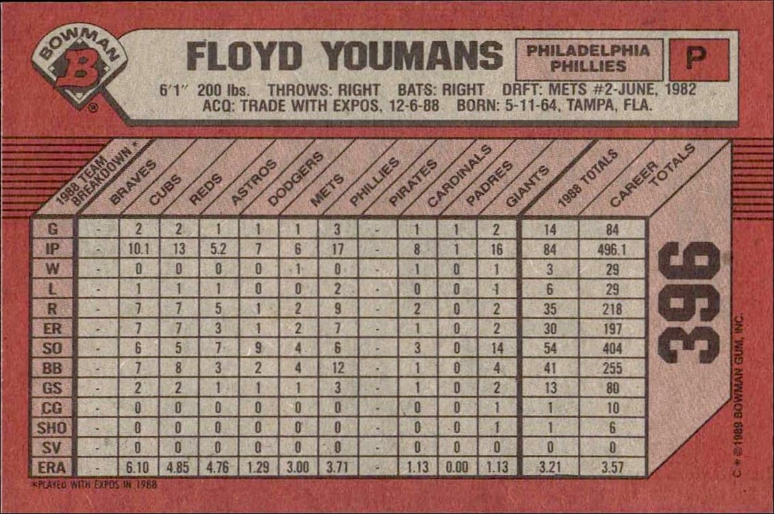 1989 Bowman Floyd Youmans #396 baseball trading card back