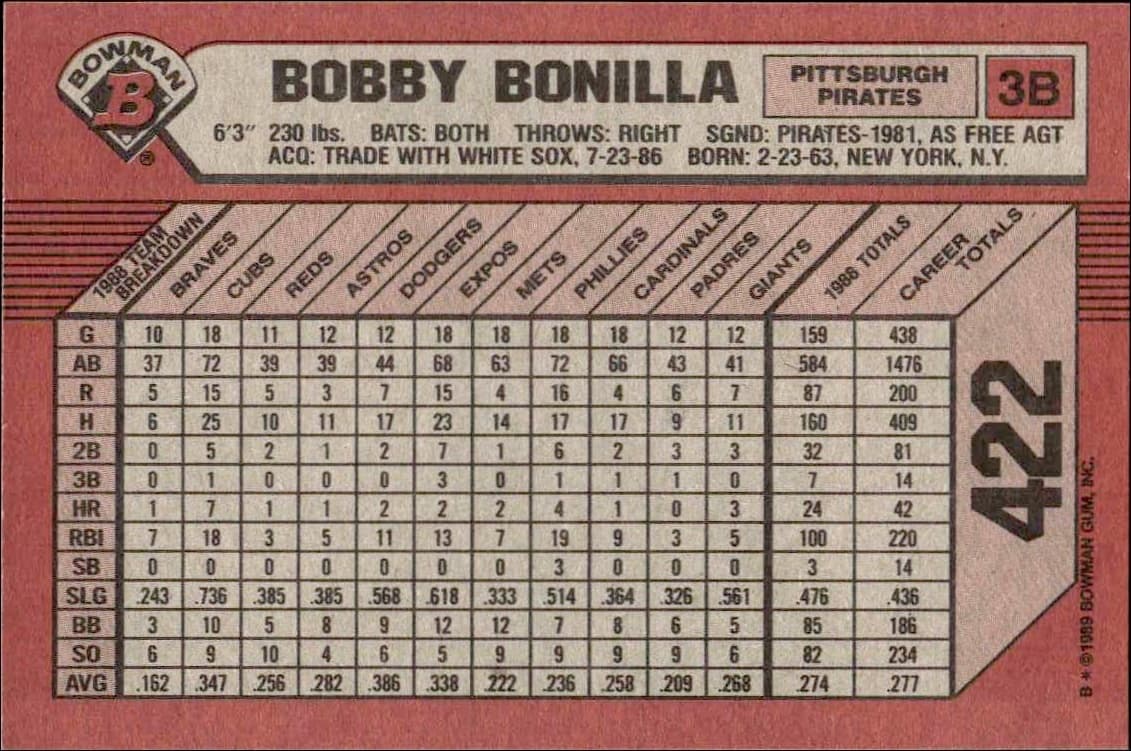 1989 Bowman Bobby Bonilla #422 baseball trading card back