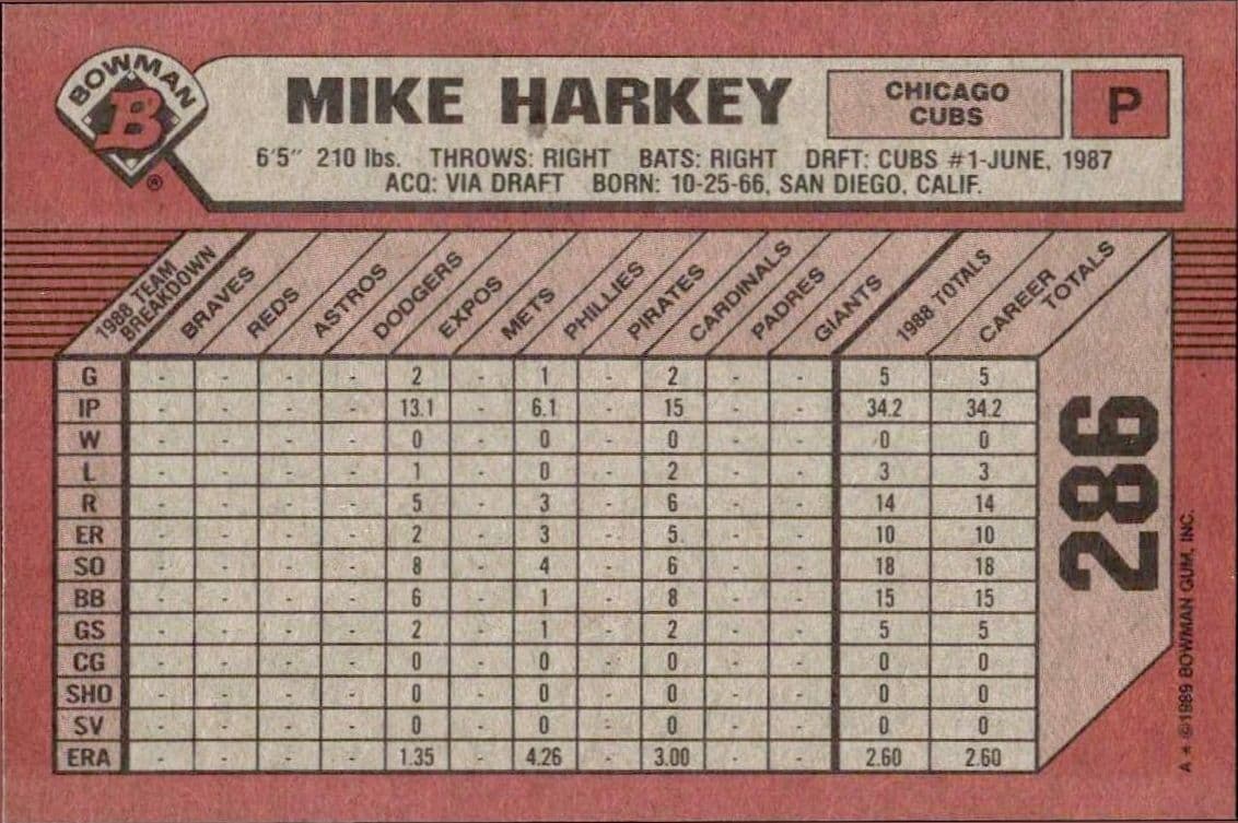 1989 Bowman Mike Harkey #286 baseball trading card back