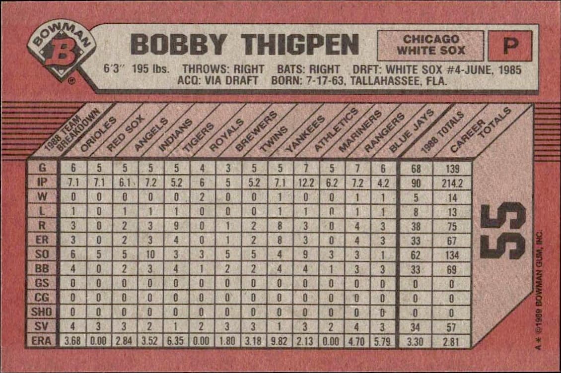 1989 Bowman Bobby Thigpen #55 baseball trading card back