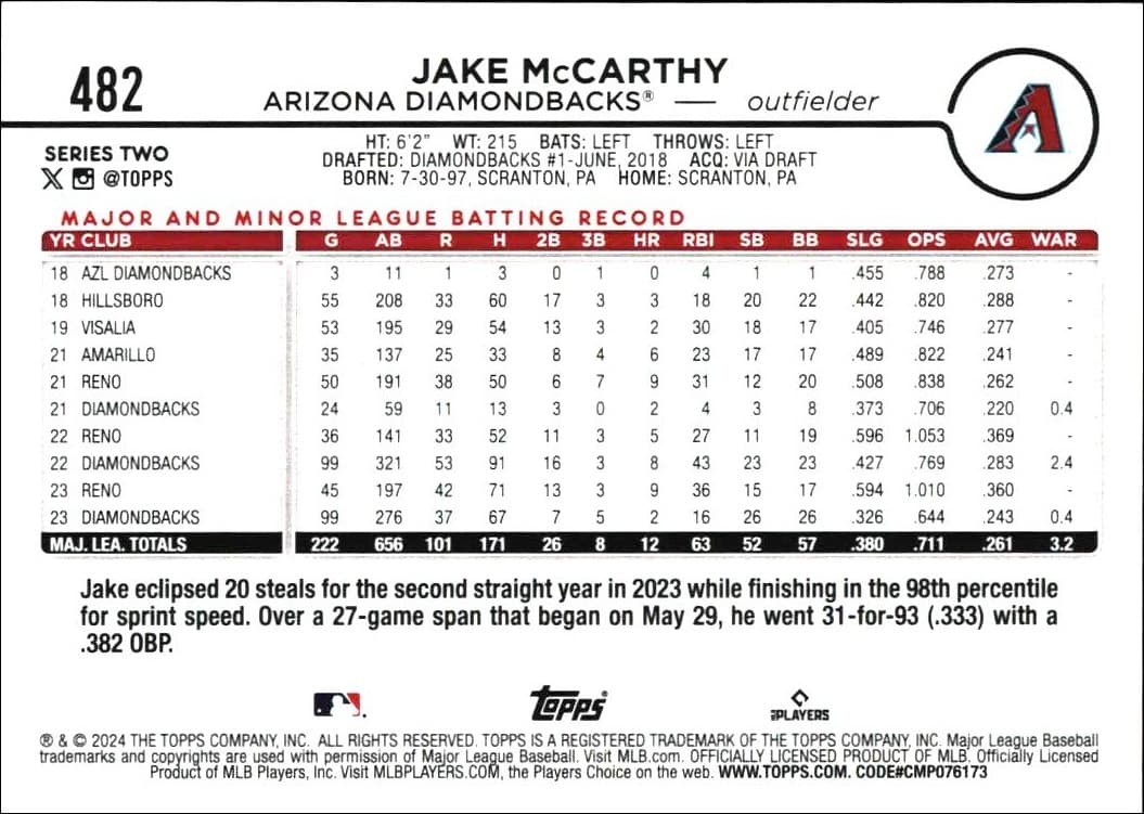 2024 Topps Series 2 Jake McCarthy #482 baseball trading card back