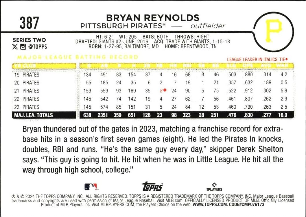2024 Topps Series 2 Bryan Reynolds #387 baseball trading card back