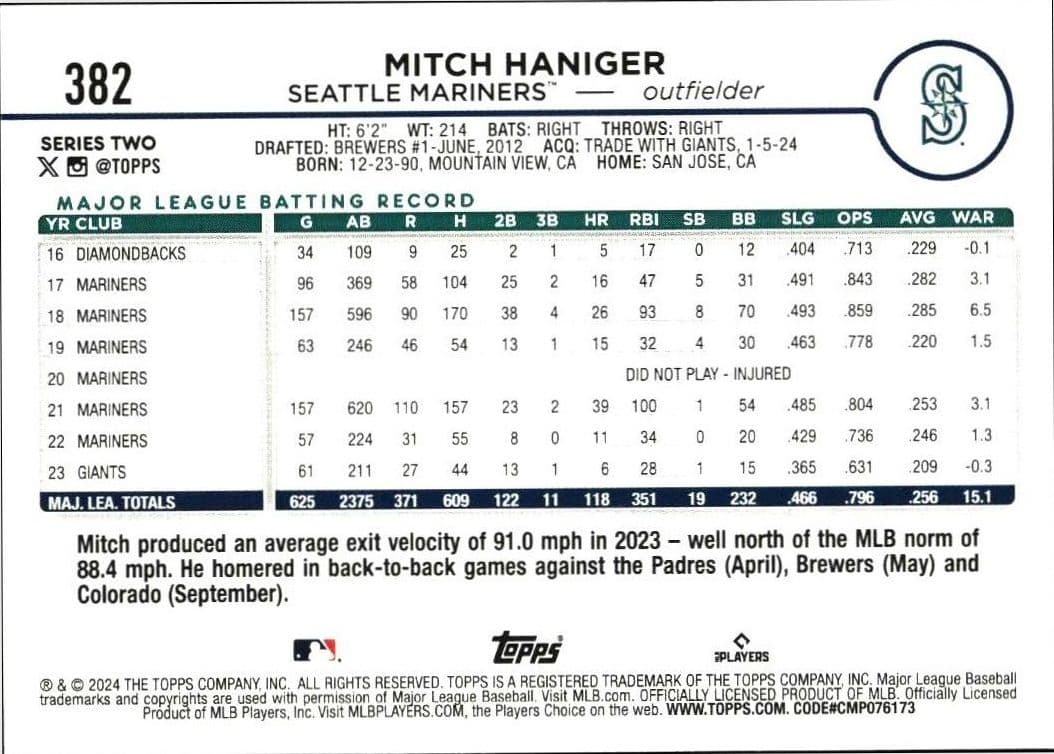 2024 Topps Series 2 Mitch Haniger #382 baseball trading card back