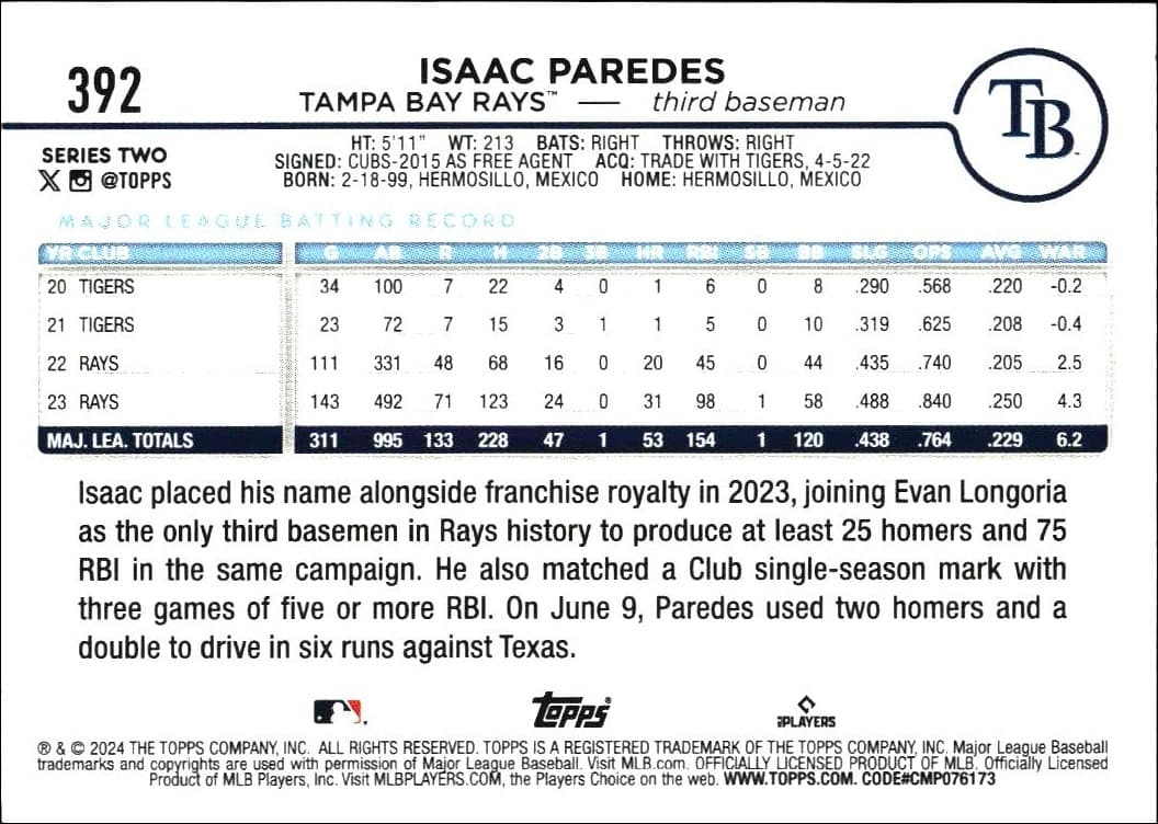2024 Topps Series 2 Isaac Paredes #392 baseball trading card back