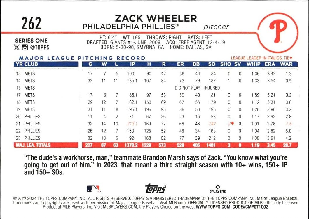 2024 Topps Zack Wheeler #262 baseball trading card back