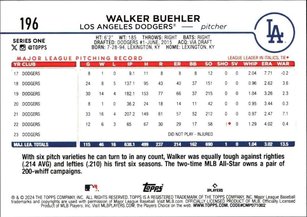 2024 Topps Walker Buehler #196 baseball trading card back
