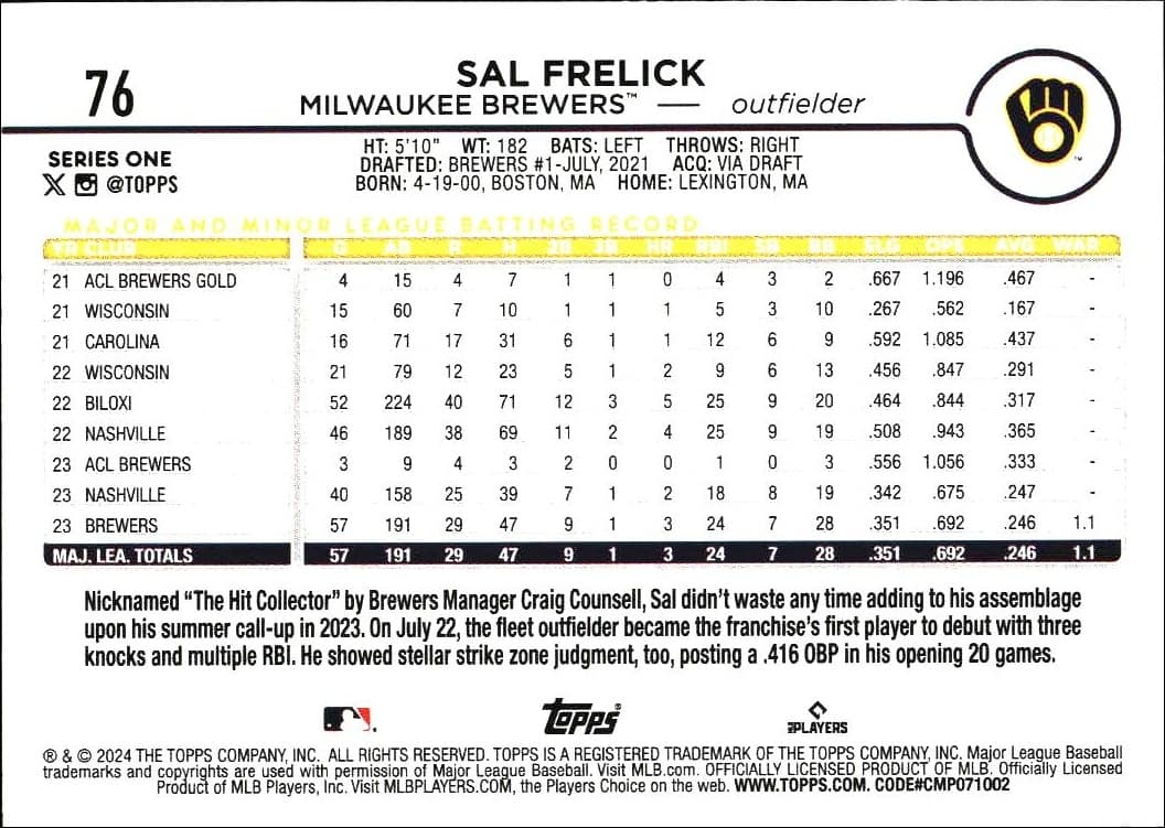 2024 Topps Sal Frelick #76 baseball trading card back