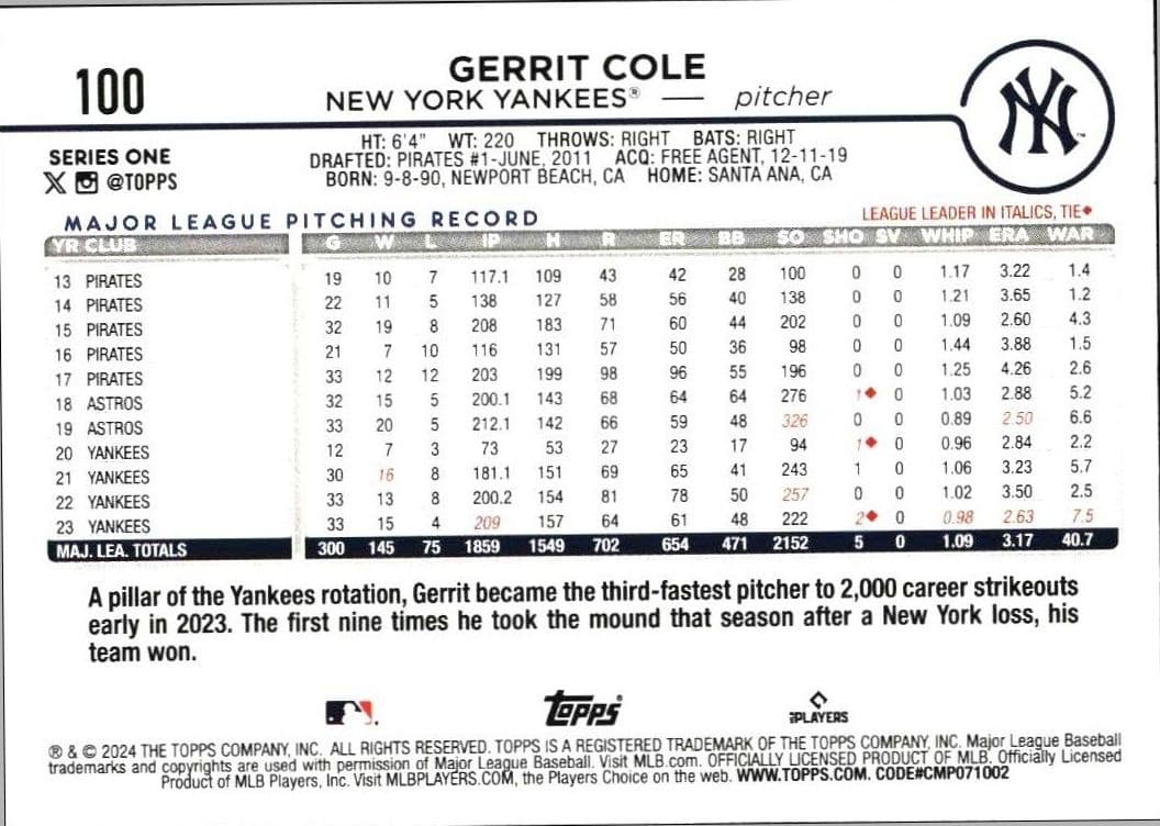 2024 Topps Gerrit Cole #100 baseball trading card back