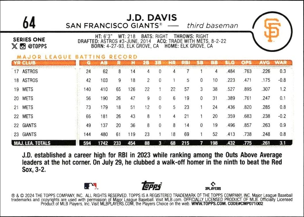 2024 Topps J.D. Davis #64 baseball trading card back