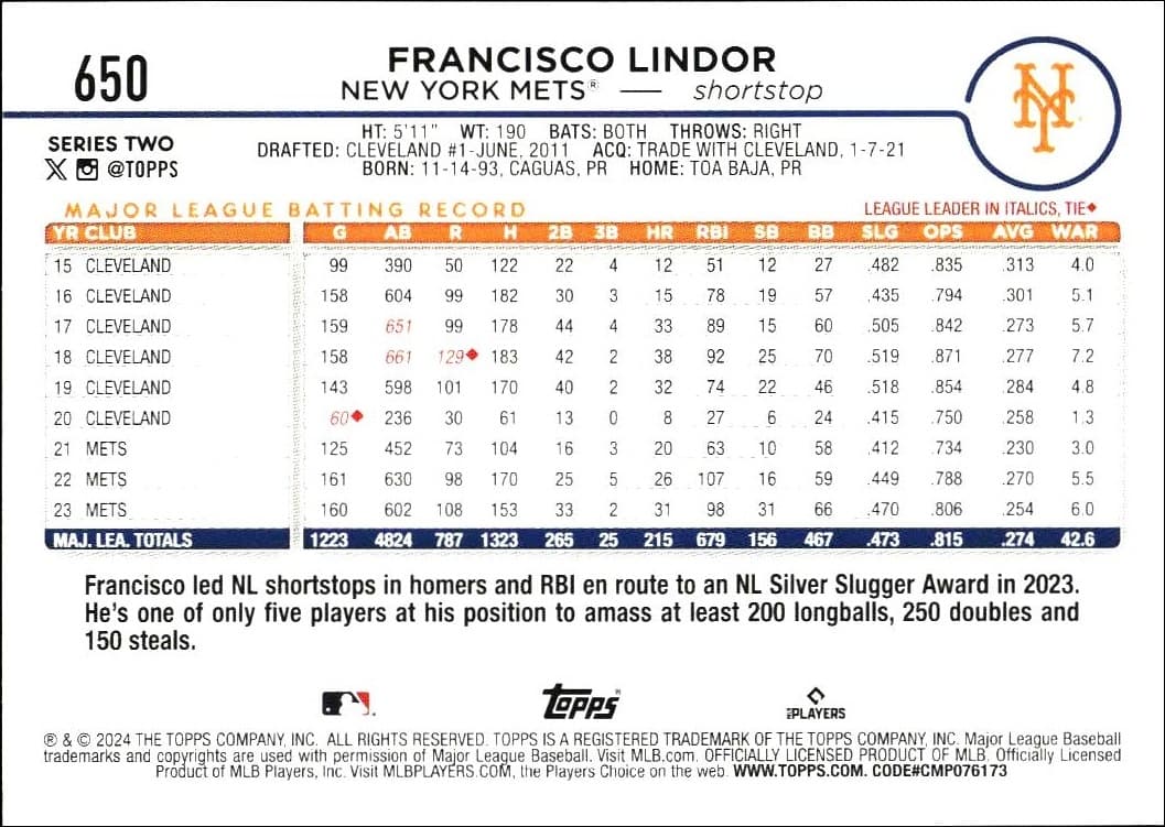 2024 Topps Series 2 Francisco Lindor #650 baseball trading card back
