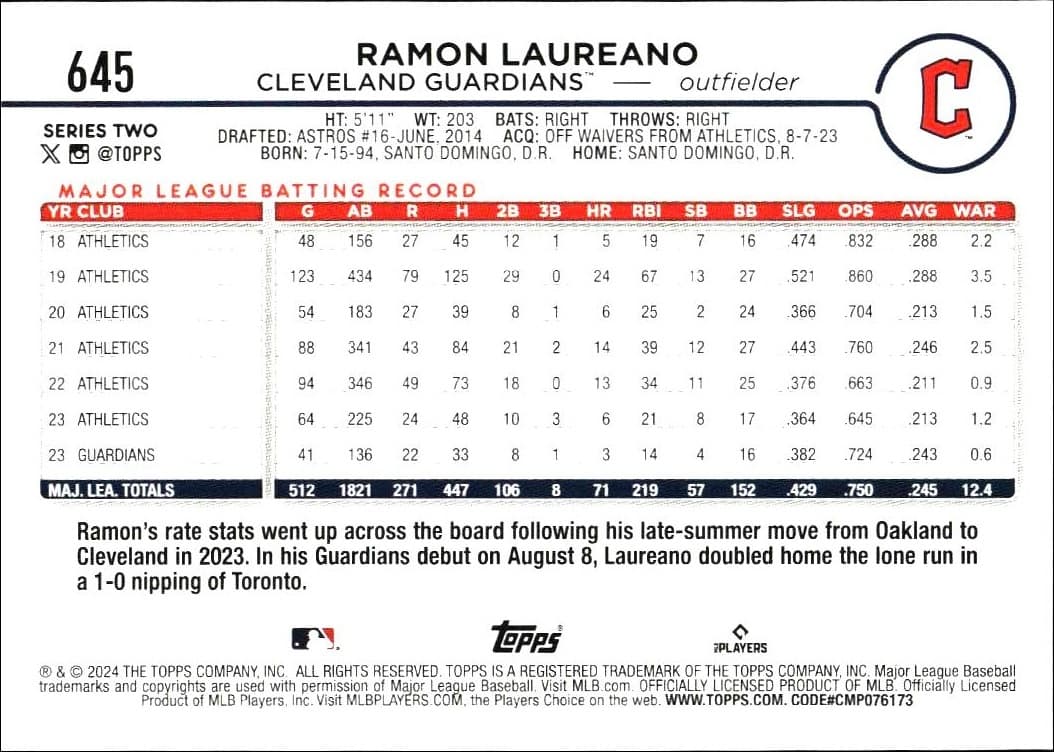 2024 Topps Series 2 Ramon Laureano #645 baseball trading card back